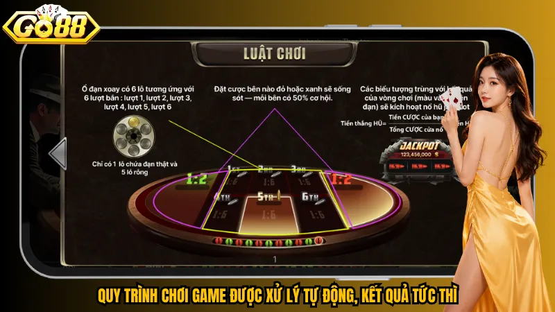 Cò Quay Nga Go88 – Một Viên Đạn, Muôn Nhịp Tim Bùng Nổ 5 Quy trình chơi game được xử lý tự động, kết quả tức thì
