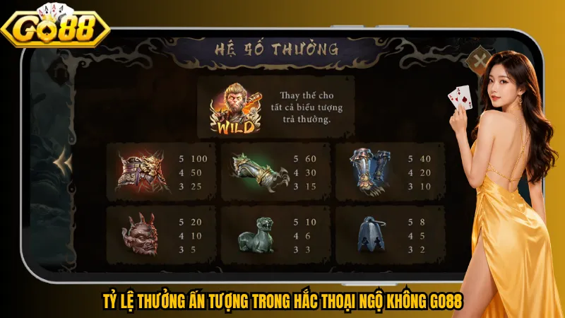 Tỷ lệ thưởng ấn tượng trong Hắc Thoại Ngộ Không Go88