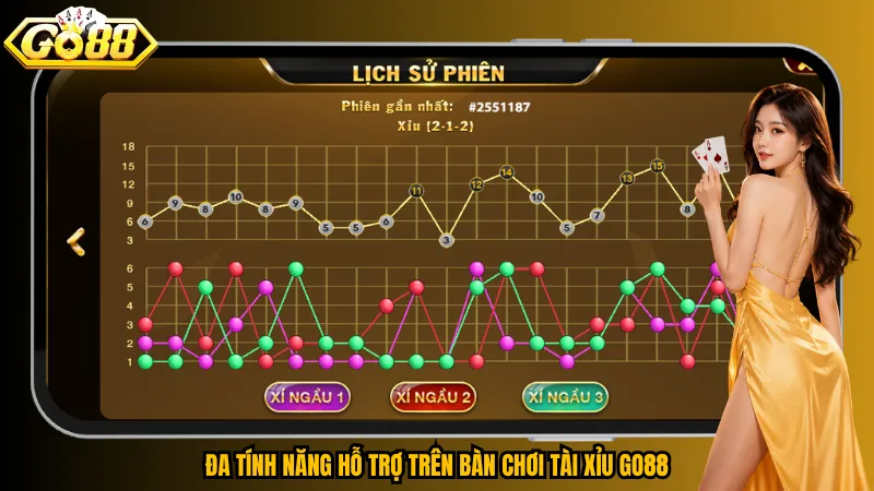 Tài Xỉu Go88 – Lắc Xúc Xắc, Săn Jackpot Cực Cháy 4 Đa tính năng hỗ trợ trên bàn chơi Tài Xỉu Go88
