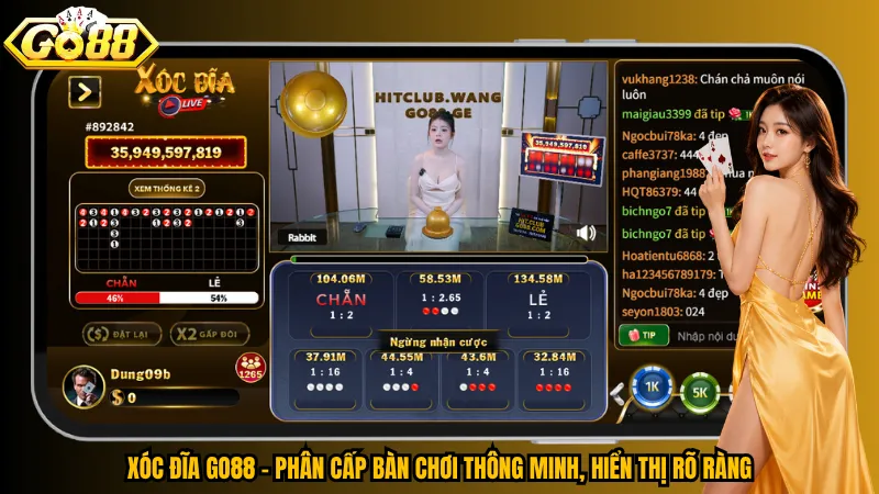 Xóc Đĩa Go88 – Bàn Live Kịch Tính, Nhịp Cược Khó Rời 4 Xóc đĩa Go88 – Phân cấp bàn chơi thông minh, hiển thị rõ ràng